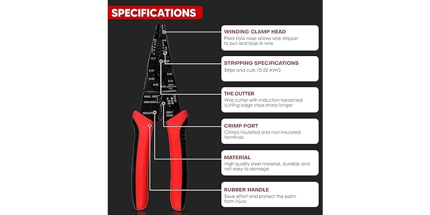 YIYITOOLS Wire Stripper Cutter Wire Stripping Tool