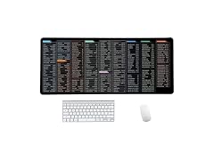 TAOTOP Quick Key Keyboard Mouse Pad