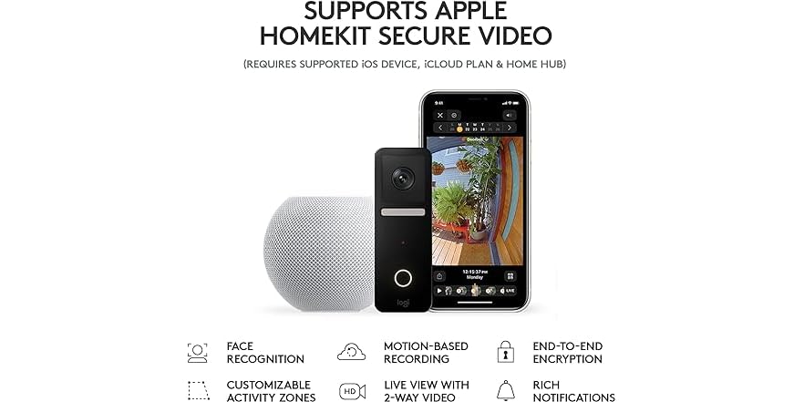 Logitech Logitech Circle Logitech Circle View Apple Hom