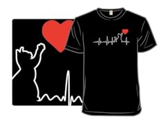Cat Heartbeats