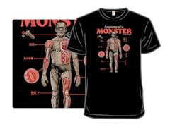 Anatomy of a Monster