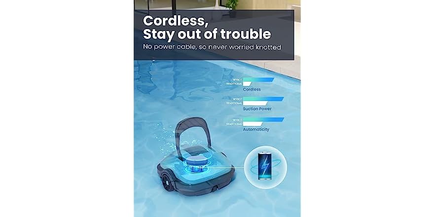 WYBOT Cordless Pool Cleaner - Osprey 200