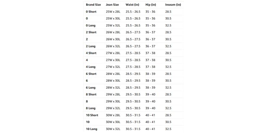 Amidazon Amazon Essentials Women's Active Pant