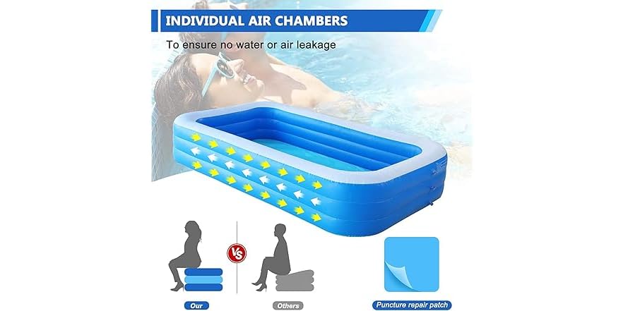 TINKLE WELL Inflatable Swimming Pool