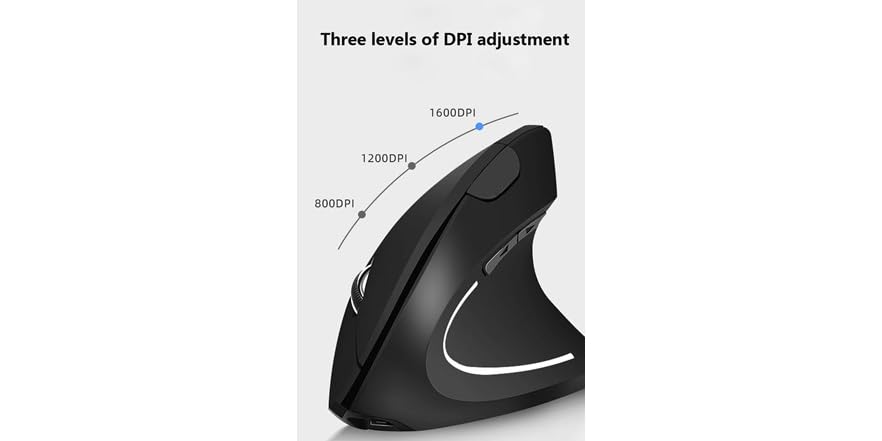 3P Experts Wireless Vertical Ergonomic Mouse