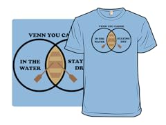 Venn You Canoe