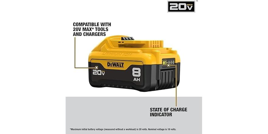 Dcb080 Dewalt DCB208-2 20V MAX* 8Ah battery 2pk