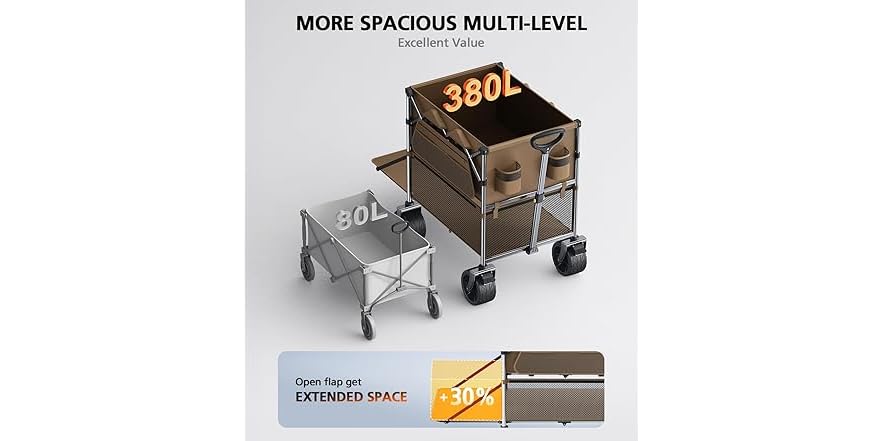 Everyfun 480Lbs Foldable Double Decker Wagon Cart (Open Box)