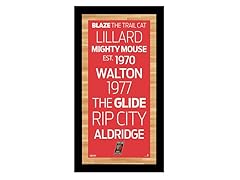 Portland Trail Blazers 9.5" x 19" Sign