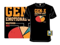 Gen-X Emotional Chart