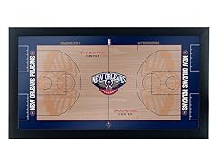 New Orleans Pelicans