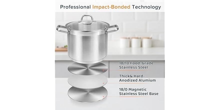 Stainless Steel & Nonstick 17PC Cookware Set