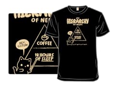 My Hierarchy Of Needs