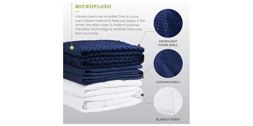 Degrees of Comfort Weighted Blanket