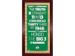 16" x 32" NBA Subway Signs