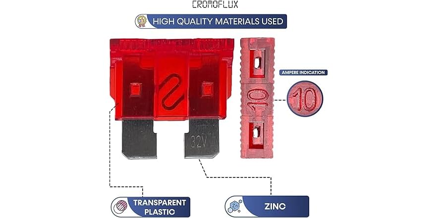 Titans 110 PCS Car Fuses Assortment Kit, 2A-40A