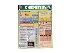 Bar Charts Chemistry Study Chart