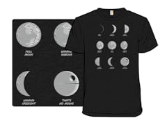 Know Your Moons Remix