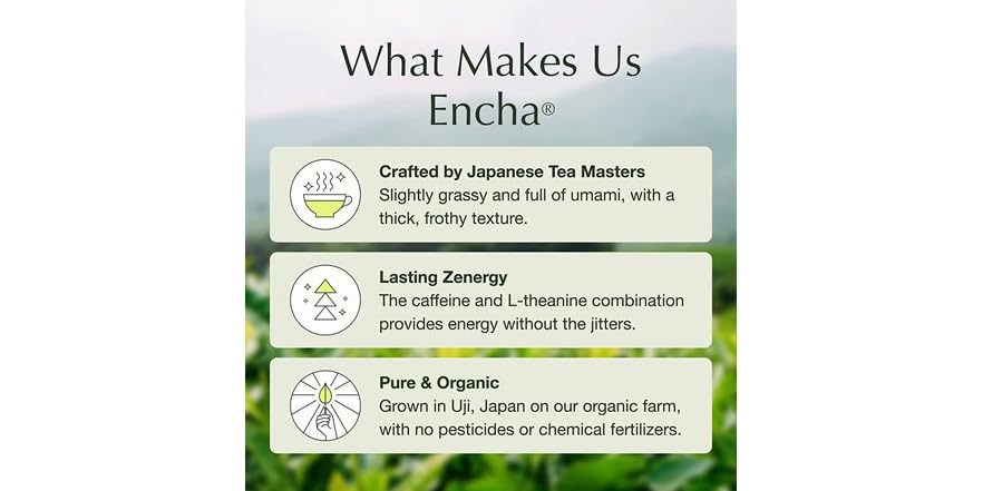 Encha Ceremonial and Culinary Grade Matcha Green Tea Powder