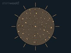 Orbits