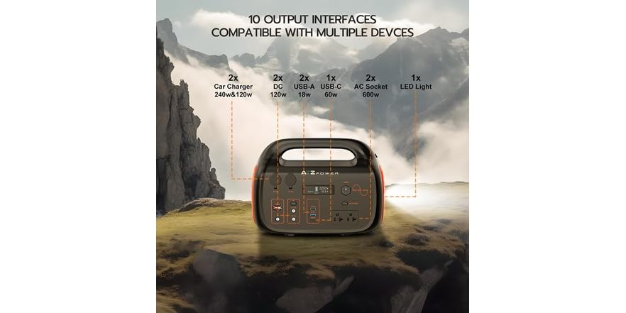 ATZ POWER BATTERY CHARGER 642W
