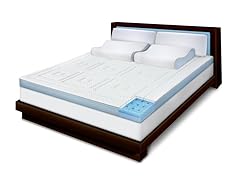 3" Gel-Infused Quilted Topper- 3 Sizes