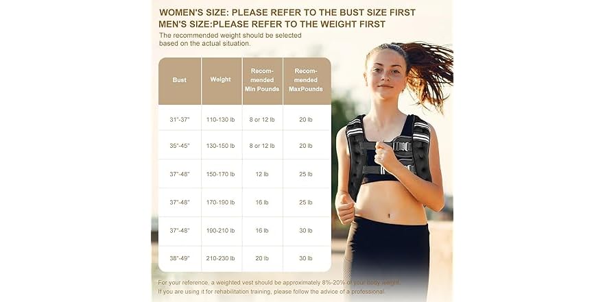 Prodigen Weighted Vest