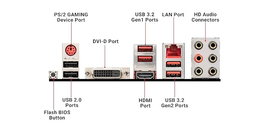 MSI Performance Gaming AMD X470 Ryzen 2ND And 3rd Gen AM4 DDR4 DVI HDMI