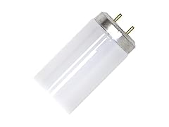 GE Current Professional Lighting