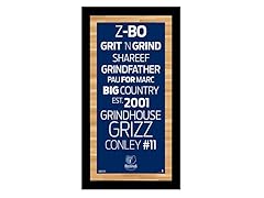 Memphis Grizzlies 9.5" x 19" Sign