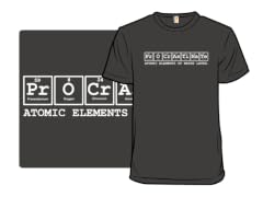 Periodic Procrastination