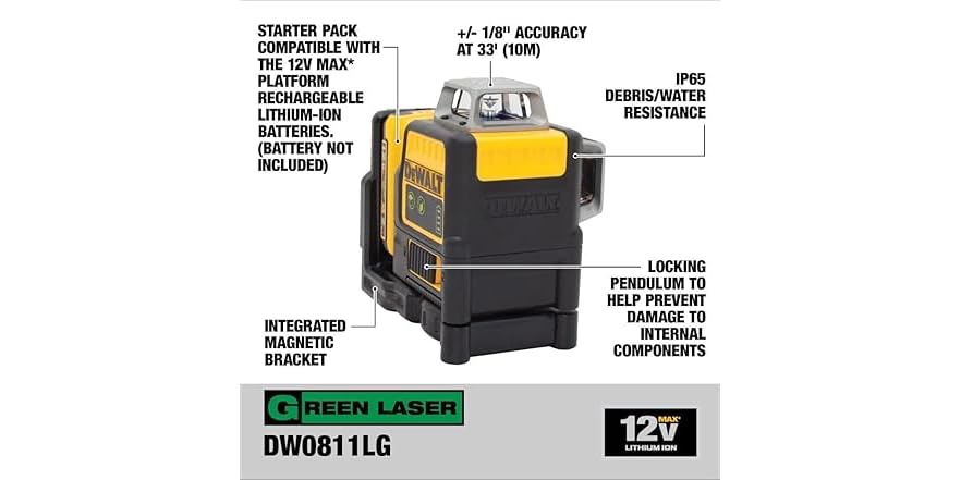 Genuine DeWalt Laser Level Replacement Window N456702 – Fits DW0811LG, DW089LG, DW0811LR, DW089LW