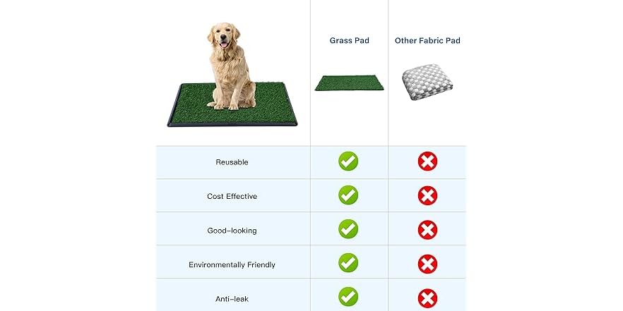 Picture of FluffyDream Artificial Grass for Dog Potty