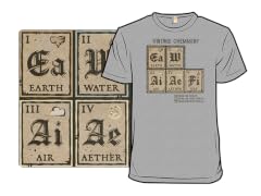 Vintage Chemistry