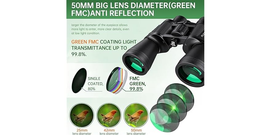 FLYANT 20x50 High Powered Binoculars