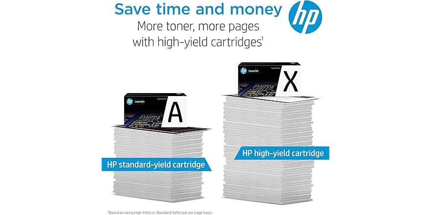 HP 147X Black High-yield Toner Cartridge (Open Box)
