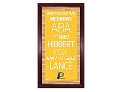Indiana Pacers 16" x 32" Sign