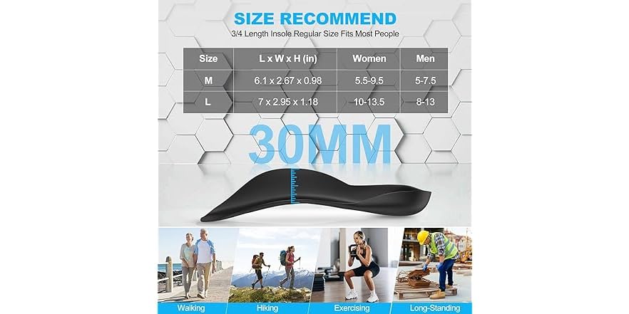 Arch Support Inserts