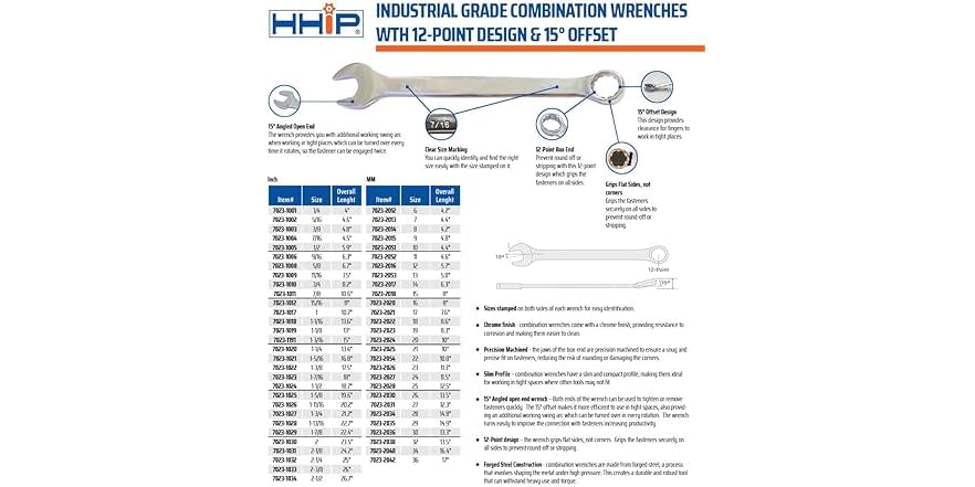 Tekton 1-3/8 In. Combination Wrench WCB23035