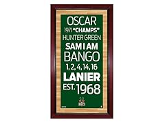 Milwaukee Bucks 16" x 32" Sign
