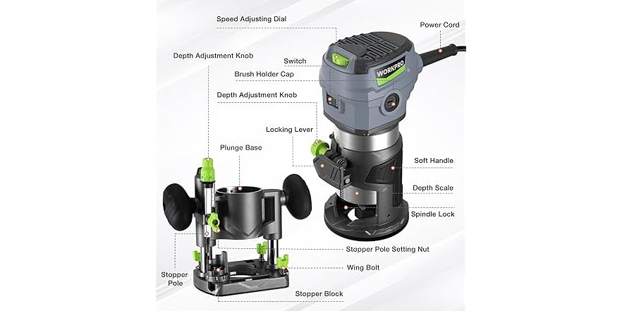 WORKPRO Compact Router Combo Kit, 6.5 Amp