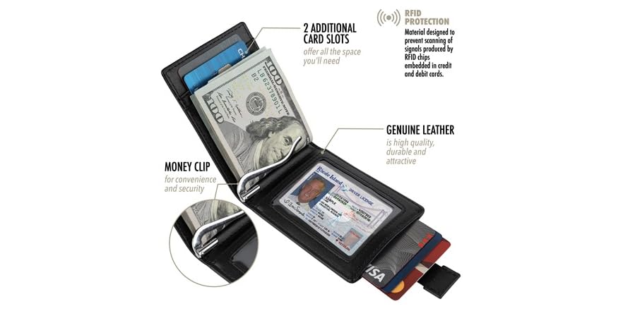 RFID Blocking Slim Leather Wallet