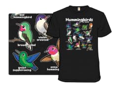 World Hummingbirds