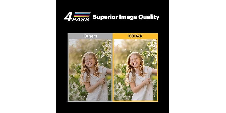 KODAK Mini Shot 3 ERA 4PASS 2-in-1 Camera
