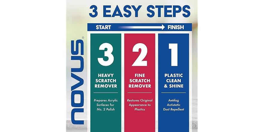 NOVUS 7082 | Heavy Scratch Remover #3 | 8 Bottle