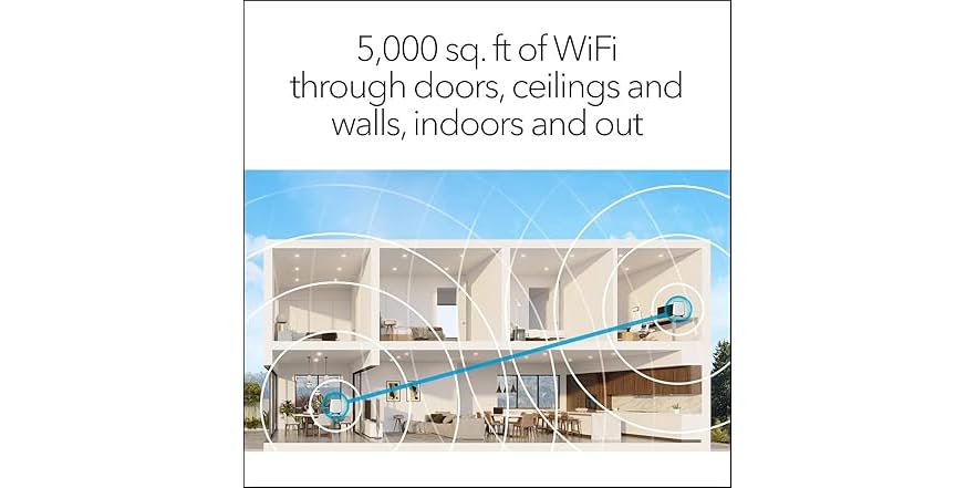 Net Router Login Netgear Orbi Wifi 6 Mesh Network Router