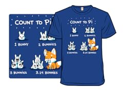 Count To Pi