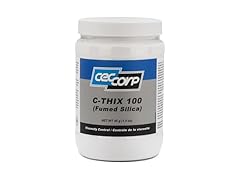 CECCORP CECCORP C-THIX