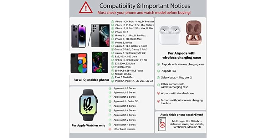 NeotrixQI Wireless Charging Station