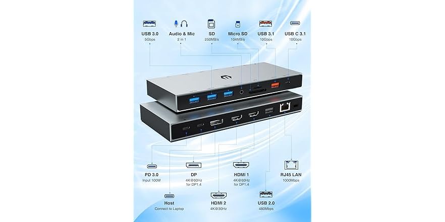 Docking Station